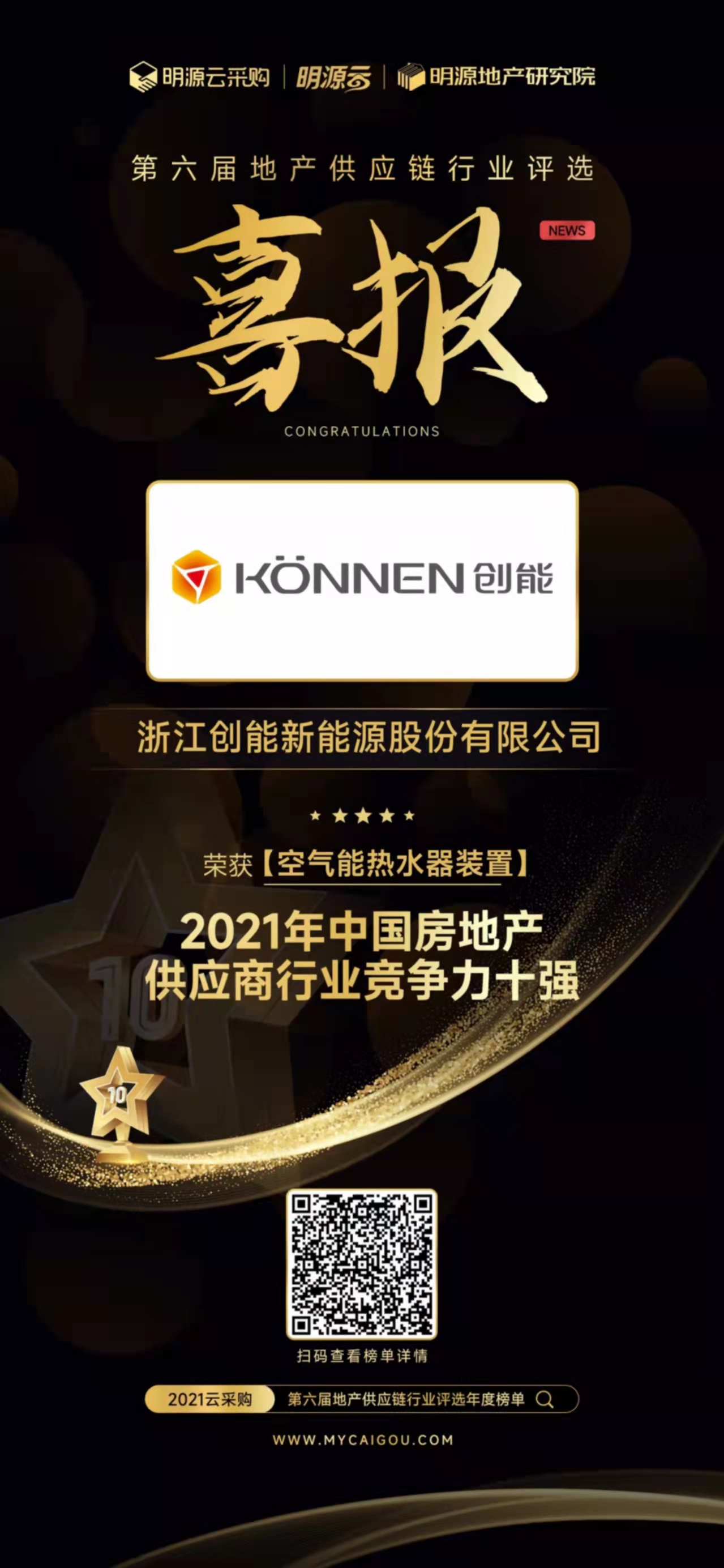 重磅揭曉！創(chuàng)能股份榮獲“2021中國房地產(chǎn)供應商行業(yè)競爭力十強”前二甲