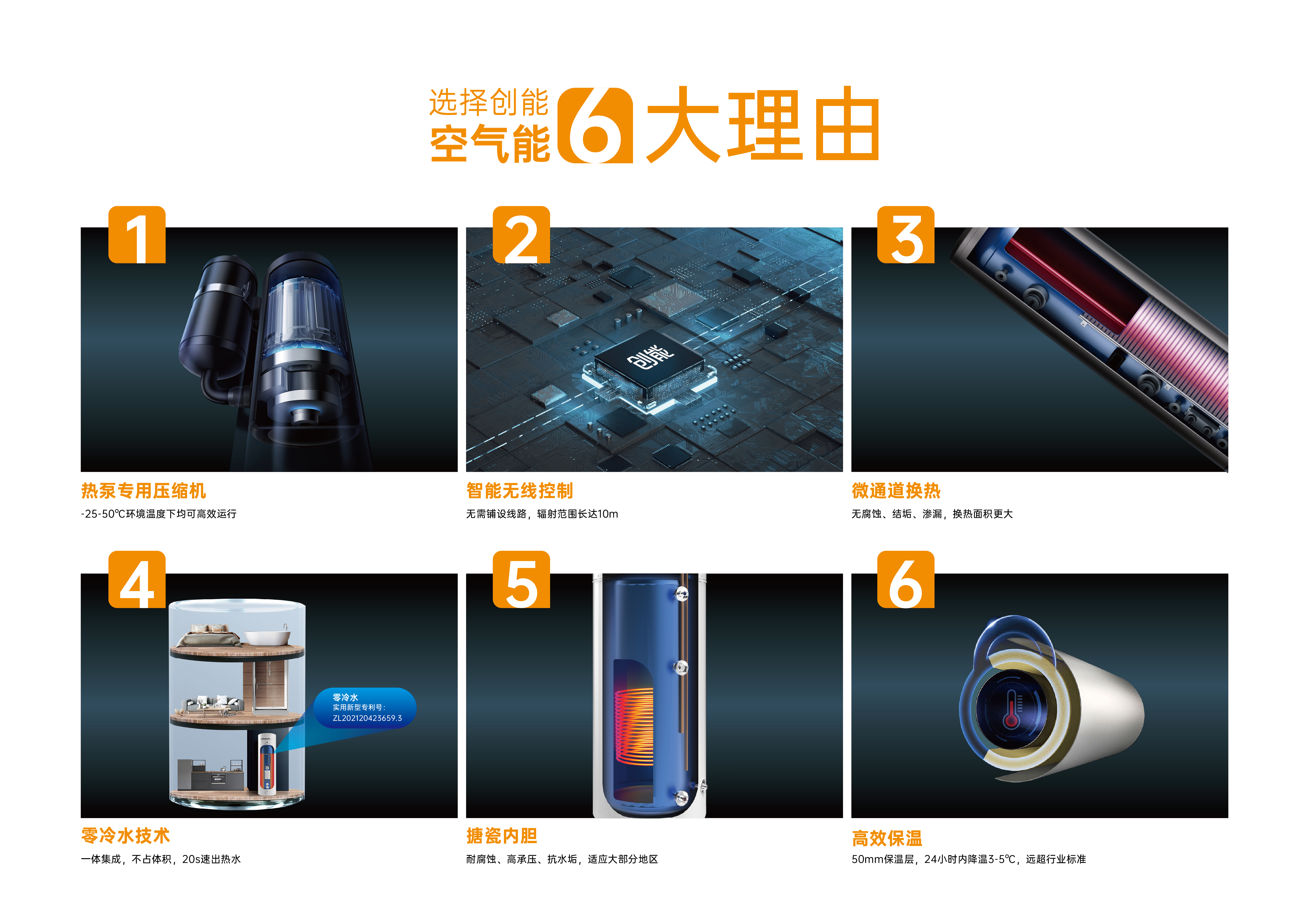 創(chuàng)能股份憑借[創(chuàng)新一級(jí)節(jié)能產(chǎn)品]，榮獲2022中國(guó)冷暖智造“創(chuàng)智獎(jiǎng)”