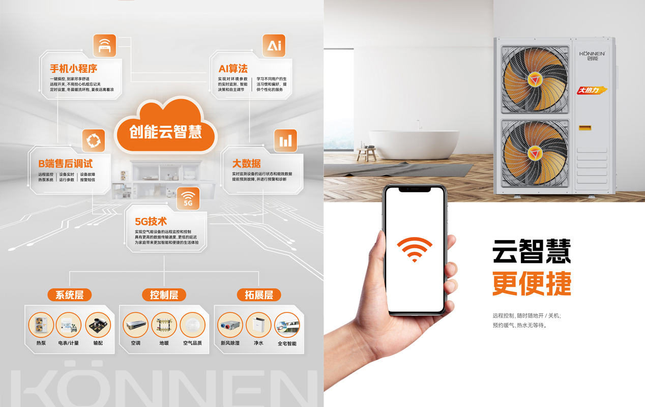創(chuàng)能“云智慧”平臺(tái)系統(tǒng)結(jié)構(gòu) 創(chuàng)能“云智慧”平臺(tái)系統(tǒng)結(jié)構(gòu)